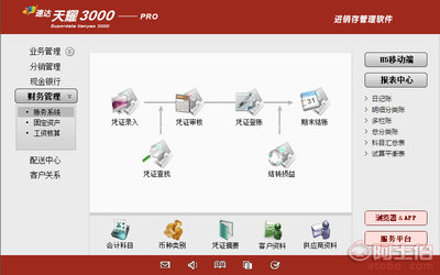 【中山速达进销存财务软件办公管理软件天耀3000商业版单机网络一体
