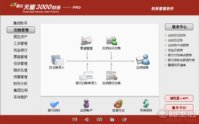【中山速达3000财务软件速达天耀3000财务管理软件